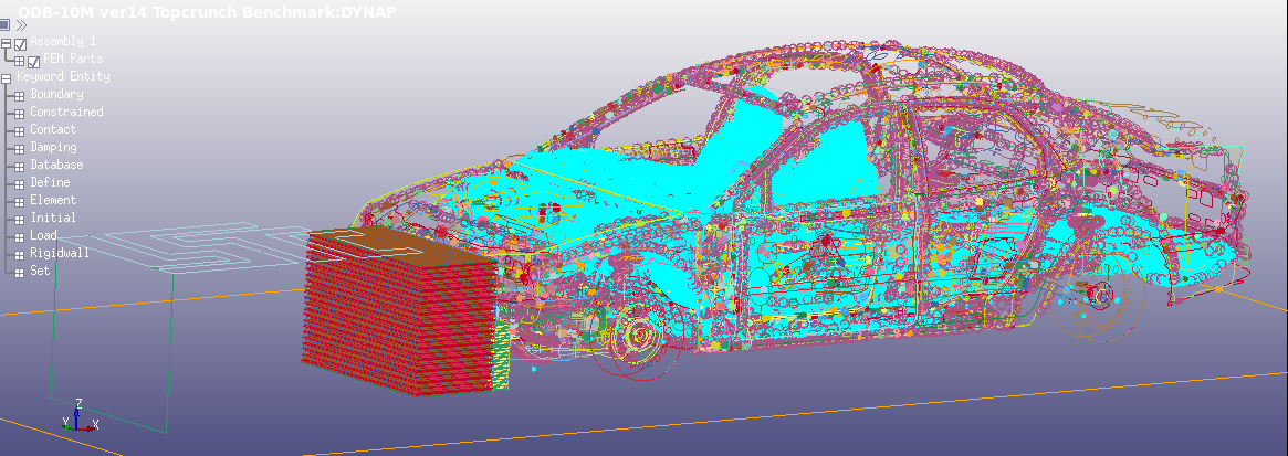 Car structure visualized via NICE DCV Remote Desktop 